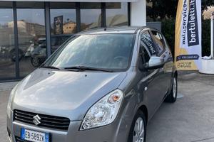 Suzuki Splash 1.0 GPL