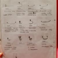 accessori bagno inda