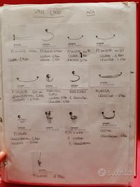 accessori bagno inda