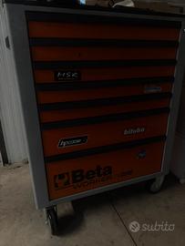 Beta carrello