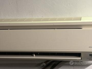 Daikin inverter RX20GV1B