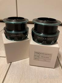 Bobina mulinello Colmic