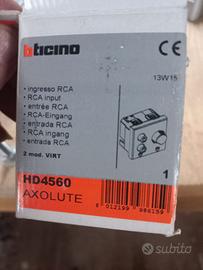 Axolute RCA