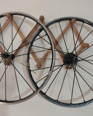 cerchi mavic prezzo trattabile 