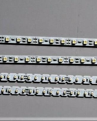 Strisce LED