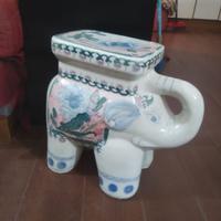 Elefante in ceramica dipinta