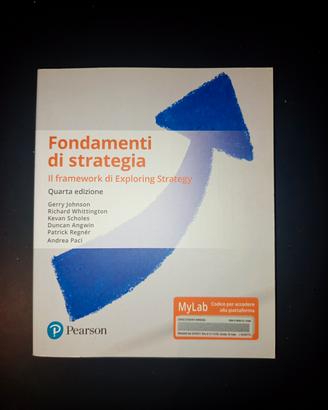 Fondamenti di strategia