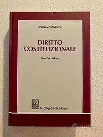 Diritto costituzionale