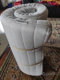 Materasso Lettino Ikea