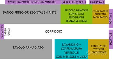 Noleggio food truck per brevi periodi