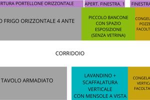 Noleggio food truck per brevi periodi
