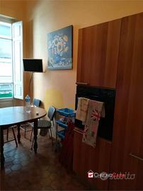 Camera per ragazza zona centro