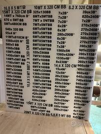 Teli in pvc Le misure disponibili