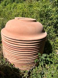 Vasi in resina per giardino