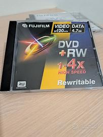 DVD-RW