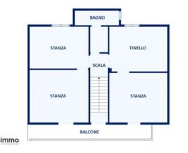 Appartamento duplex con terreno agricolo