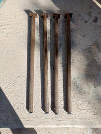 Gambe per tavolo