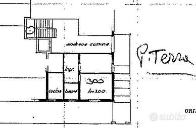 Bilocale in zona Don Minzoni