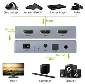 LiNKFOR 4K HDMI - Estrattore Audio e Switcher 2x1