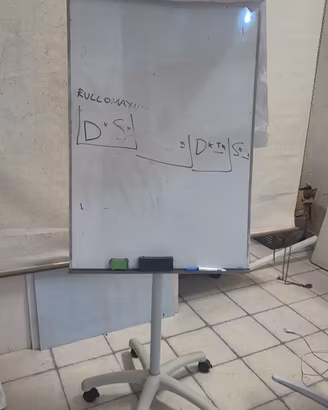 Lavagna a fogli mobili con ruote+fogli di ricambio