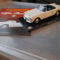 Alfa Romeo 2000 spider 1/24