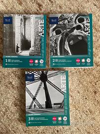 Con gli occhi dell’arte - manuale