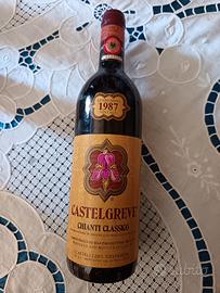 Vino Chianti 1987