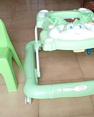 Girello per bambini 