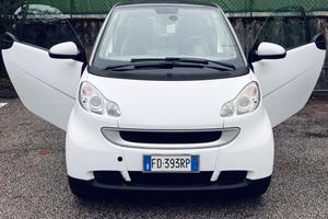 CITY CAR