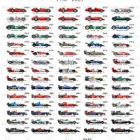 Poster F1 - Campioni del mondo (1950 - 2025)