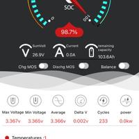 Batteria LiFePo4 105Ah