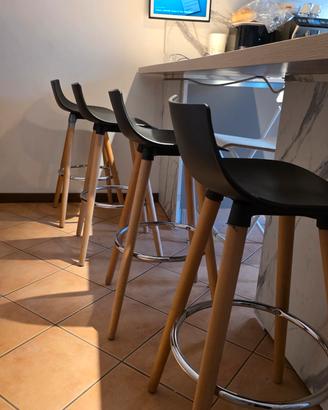 Sgabelli design legno e plastica di qualità 