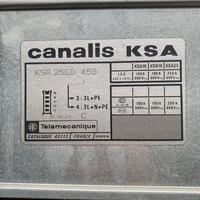 Blindo sbarre canalis