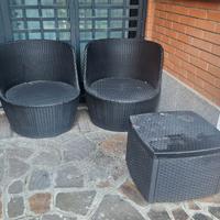 Mobili giardino