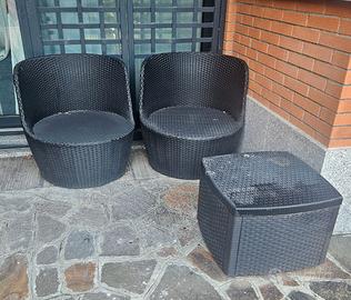 Mobili giardino