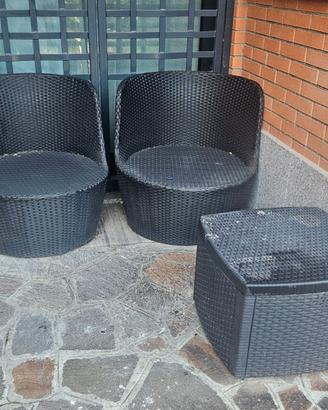 Mobili giardino