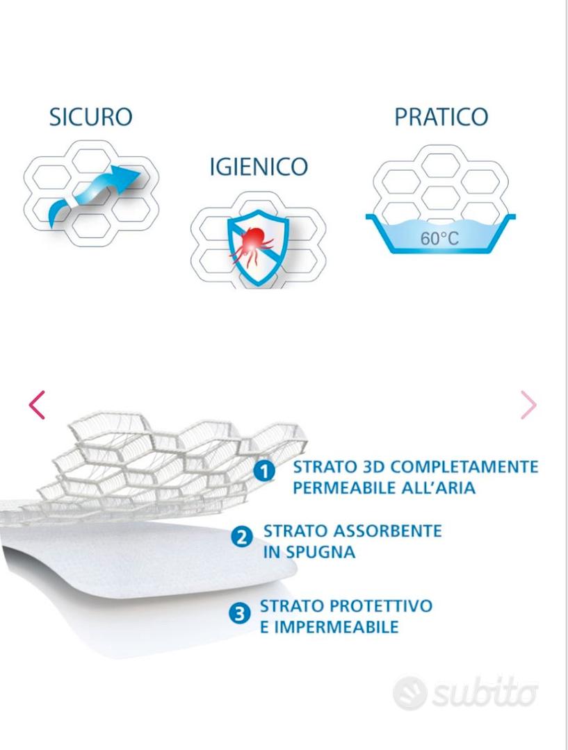 Coprimaterasso In Spugna Next 2 Me - Prénatal