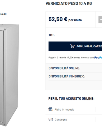 Box copri caldaia