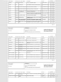 Libri Triennio  Per Liceo  Economico sociale