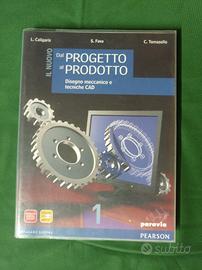 Dal prodotto al progetto 