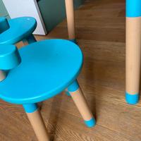Stokke Mutable color Tiffany