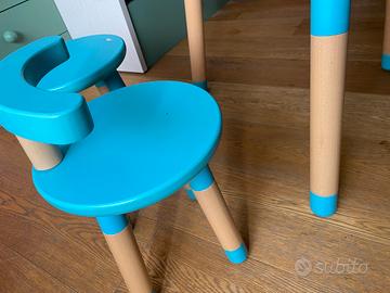 Stokke Mutable color Tiffany
