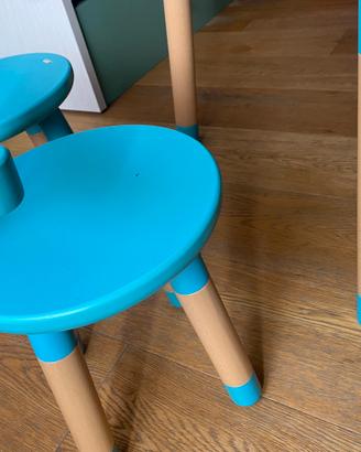Stokke Mutable color Tiffany
