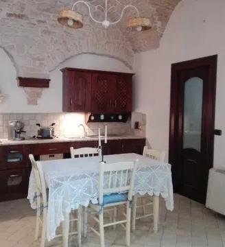 Casa indipendente ammobiliata