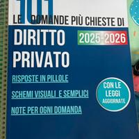 Lineamenti di Diritto Privato