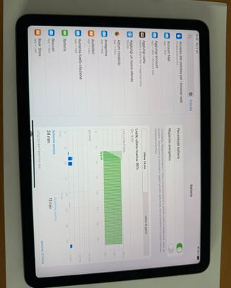 Ipad Air 4 generazione - 256 GB