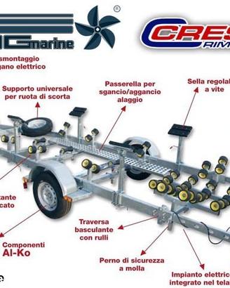 Concessionaria Ufficiale Cresci Rimorchi Roma