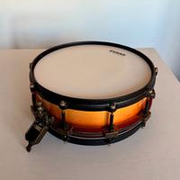 Rullante Le Soprano Bionic Series