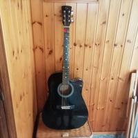 chitarra amplificata