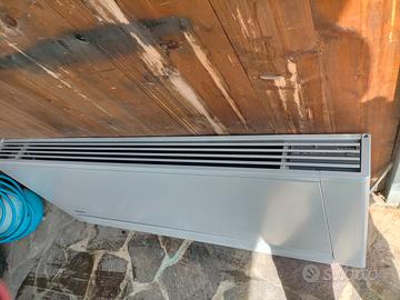 Termoconvettore ad acqua